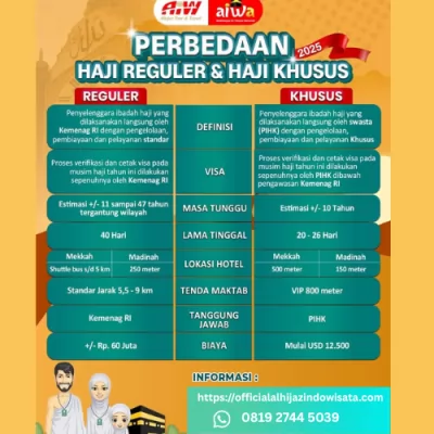biaya-paket-haji-plus-alhijaz-indowisata-travel-umroh-haji-terdekat-daftar-disini